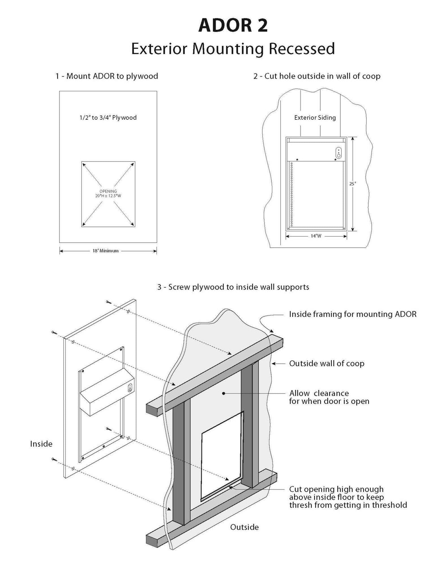 Automatic Turkey Door - ADOR2- recessed mounting drawing